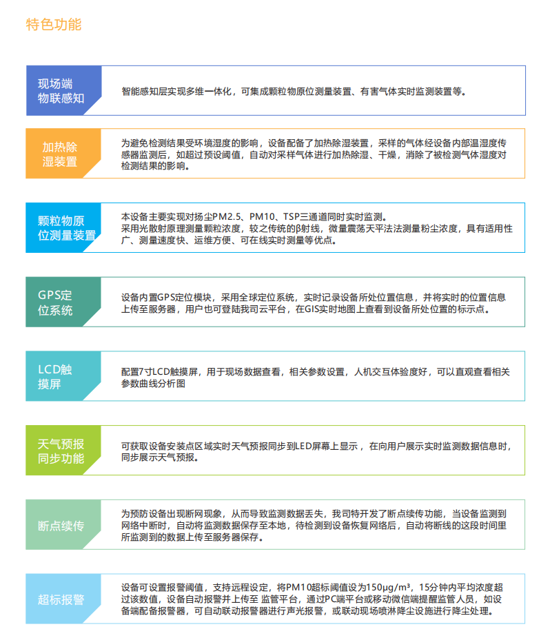 工地揚塵在線監(jiān)測系統(tǒng)綜合解決方案