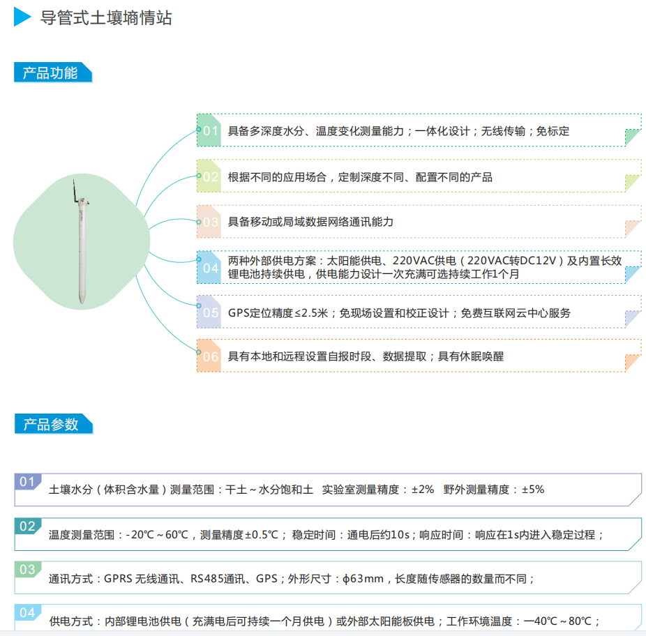 智慧農(nóng)業(yè)綜合解決方案