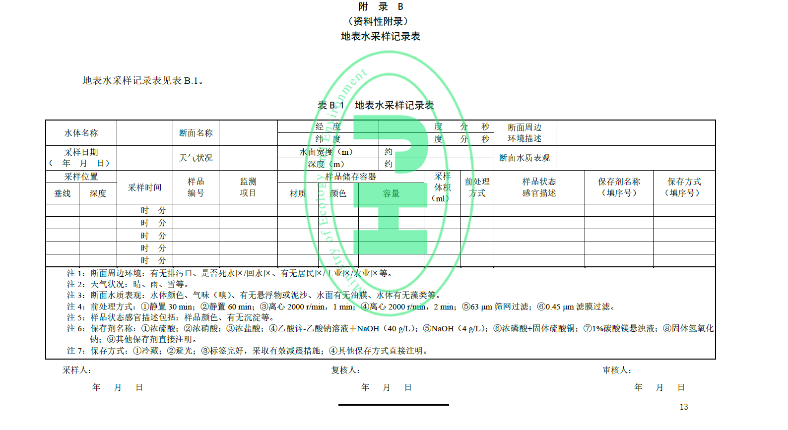 《HJ91.2-2022地表水環(huán)境質(zhì)量監(jiān)測(cè)技術(shù)規(guī)范》8月1日已開始實(shí)施，快來(lái)看看有什么不同吧！