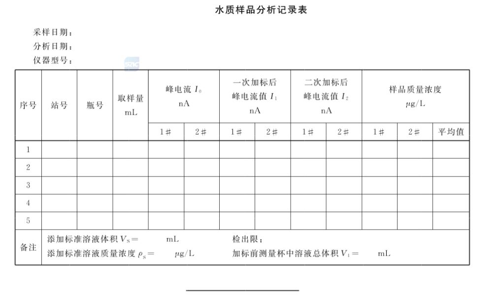 伏安極譜法檢測再生水中鉻的質(zhì)量濃度步驟